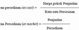 Cara Menghitung Rasio Inventory Turnover